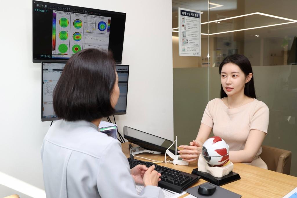 16:30 · Specialist LASIK Consultation & Surgical Decision schedule