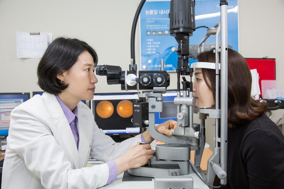 15:00 · Dry Eye, Tear Film & Ocular Health Evaluation schedule
